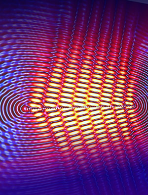 Shining polarized light onto a gold surface containing nanoslits rotated at various angles generates V-shaped wakes of surface plasmons, known as Cherenkov wakes.