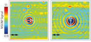 The electric and magnetic resonances of silicon nanoparticles are very different, and controlling them will enable the complex manipulation of light on the nanoscale. The color code indicates the intensity of the scattered light for electric- and magnetic resonances.