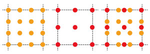 Two finite lattices of slightly different periodicities were merged to create a single primitive unit cell of a new superlattice called Merged Lattice.