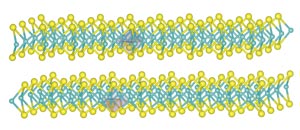 An atomistic view of the MoS2 crystal.