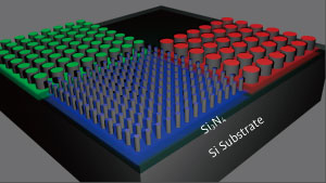 A schematic of the surface the team created featuring tiny silicon nanostructures.