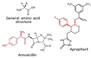 Chemical structures of pharmaceuticals based on unnatural amino acids. The substructure derived from the unnatural amino acid is highlighted in red.